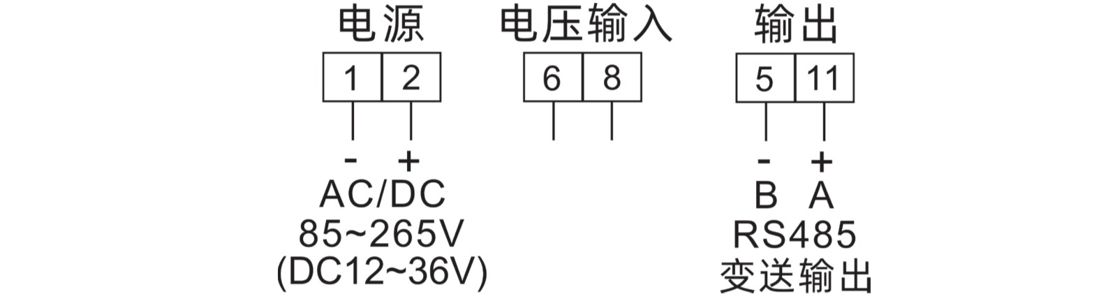 图片关键词