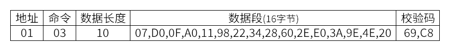 图片关键词 图片关键词
