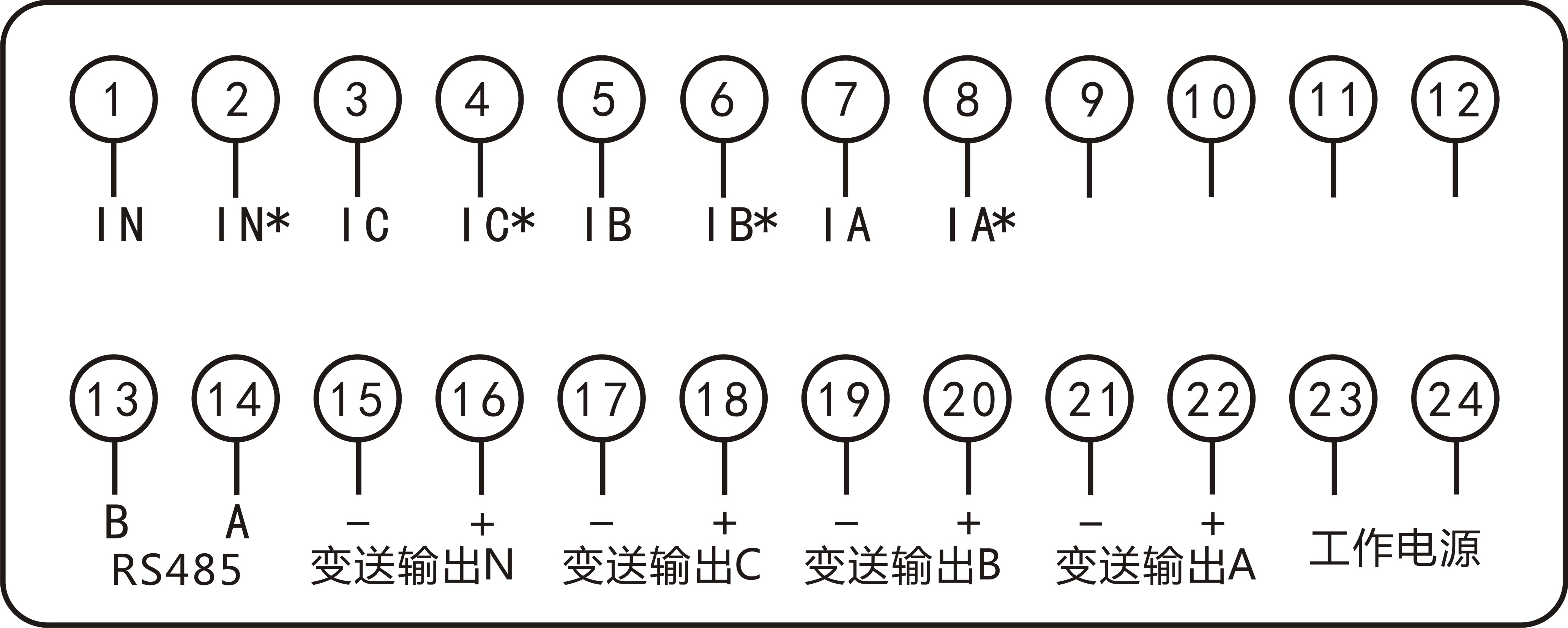 图片关键词