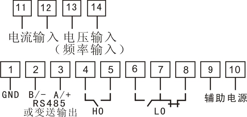 图片关键词 图片关键词