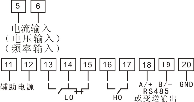 图片关键词