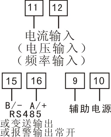 图片关键词 图片关键词