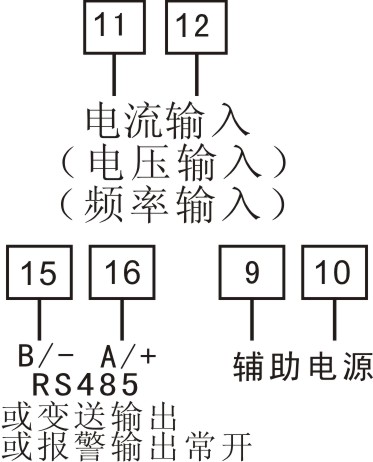 图片关键词