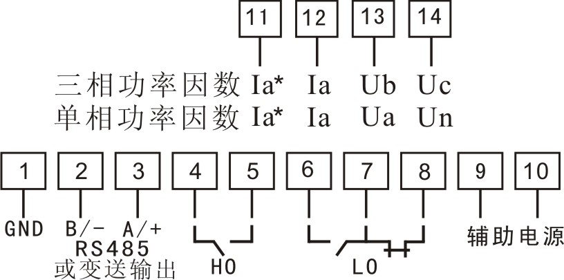 图片关键词 图片关键词