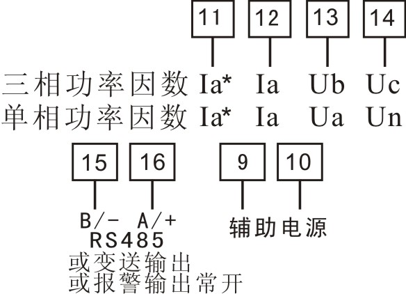 图片关键词 图片关键词