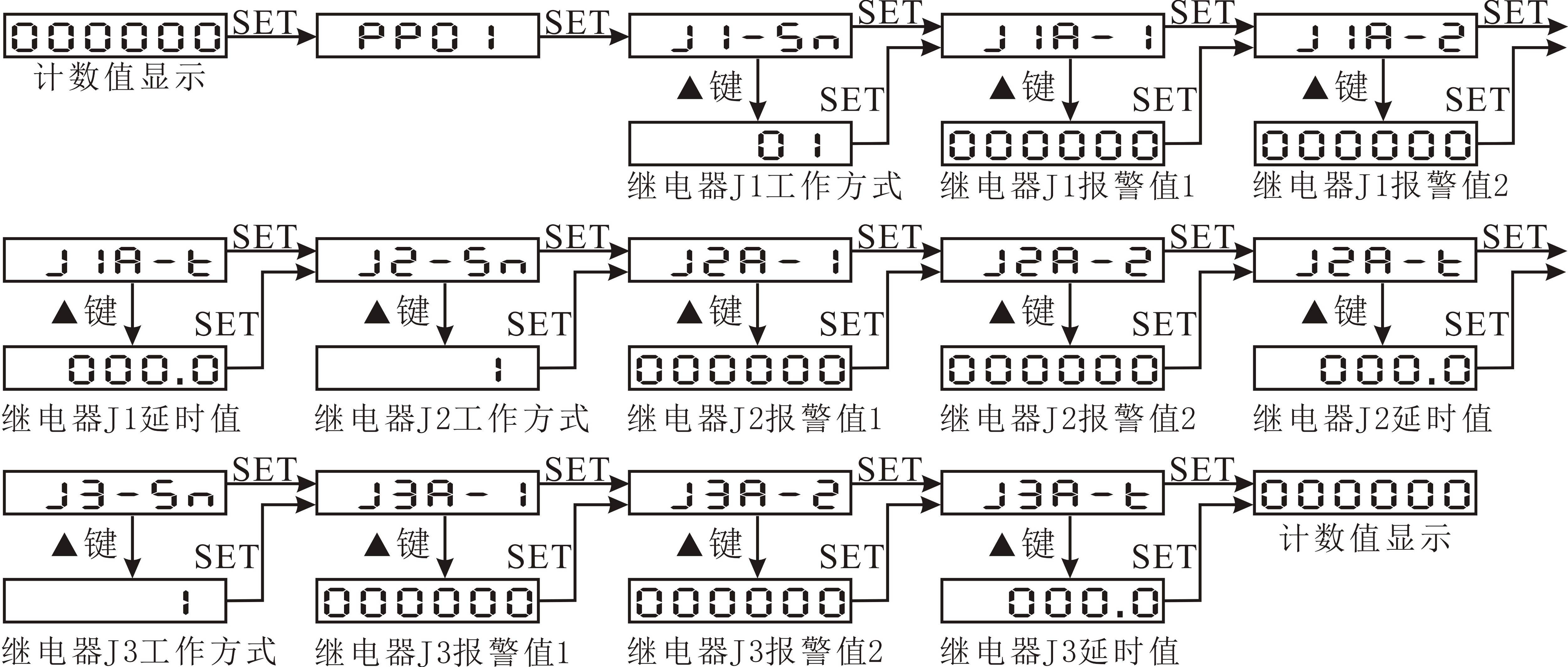 图片关键词 图片关键词