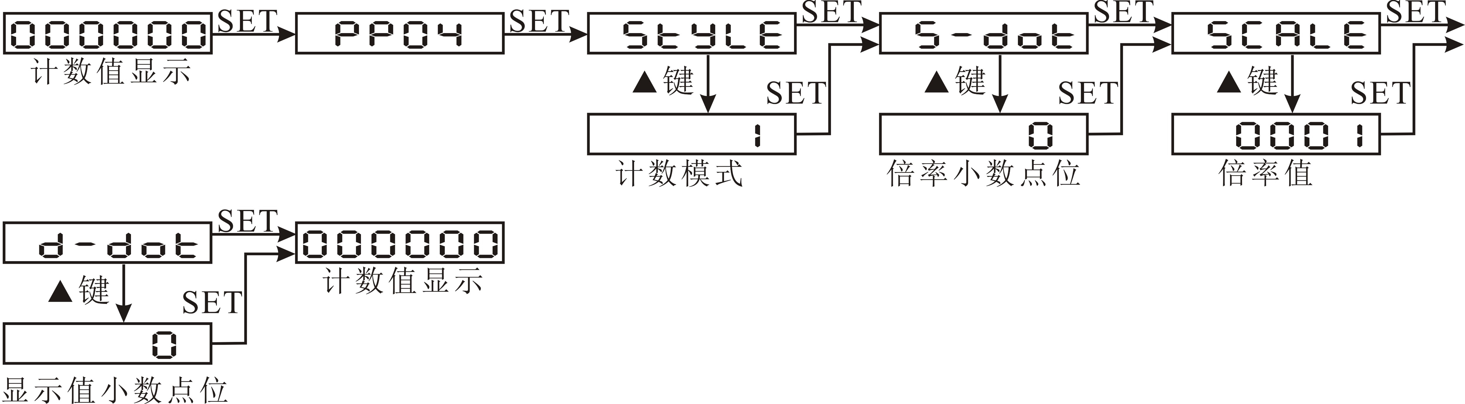 图片关键词 图片关键词