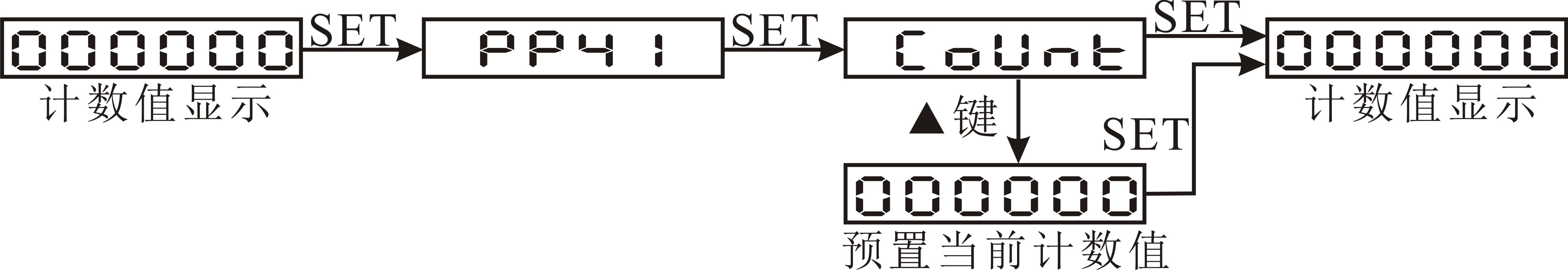 图片关键词 图片关键词