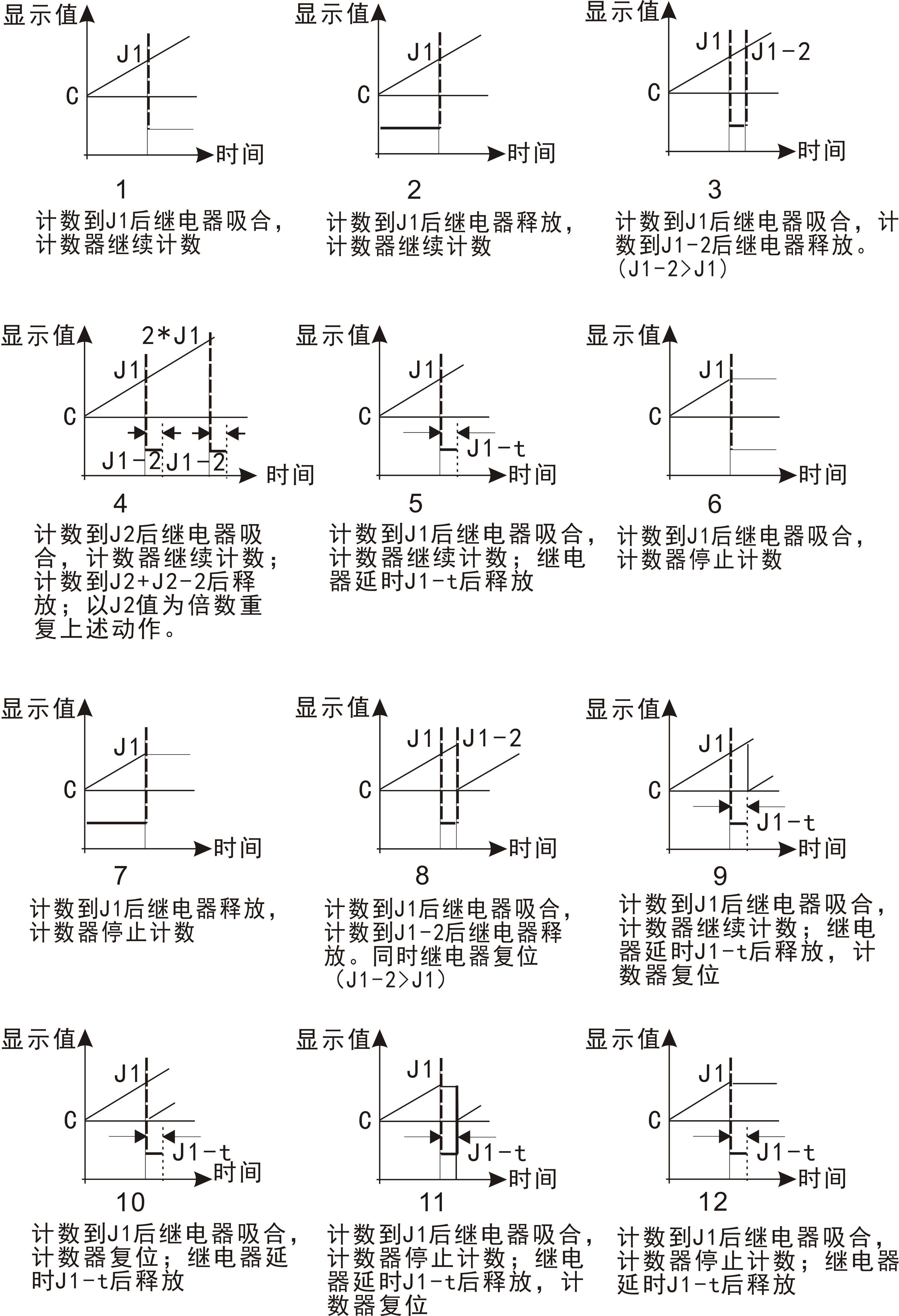 图片关键词 图片关键词