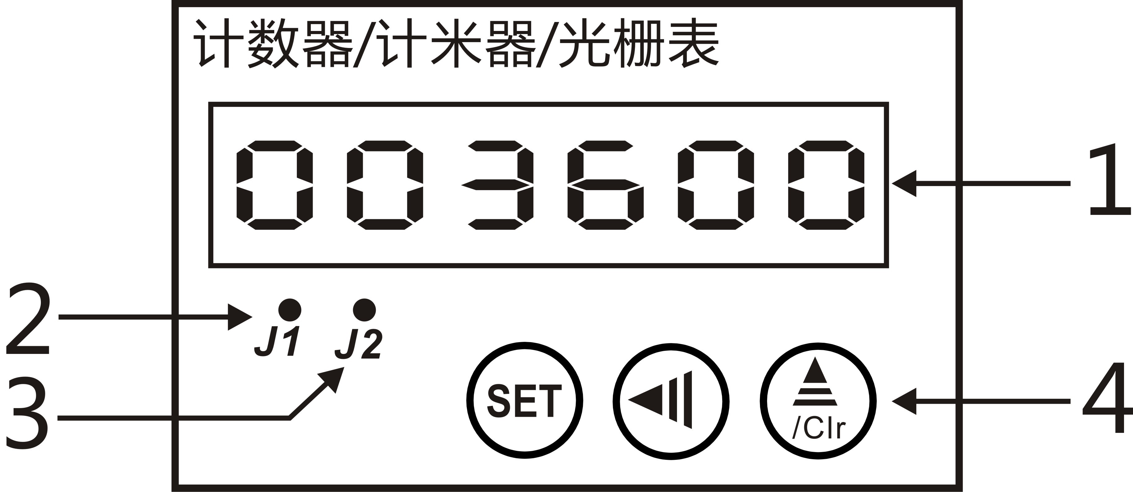 图片关键词 图片关键词