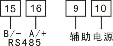 图片关键词