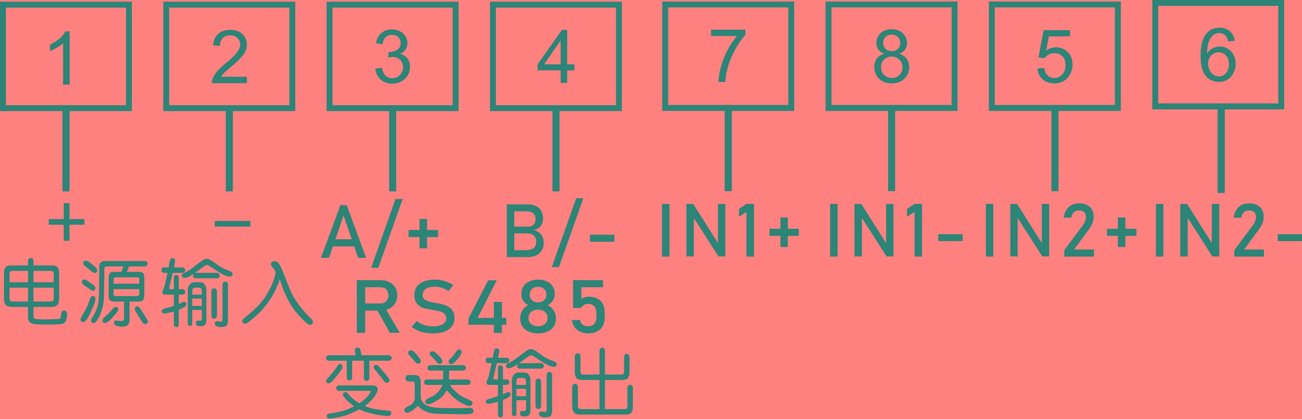图片关键词 图片关键词
