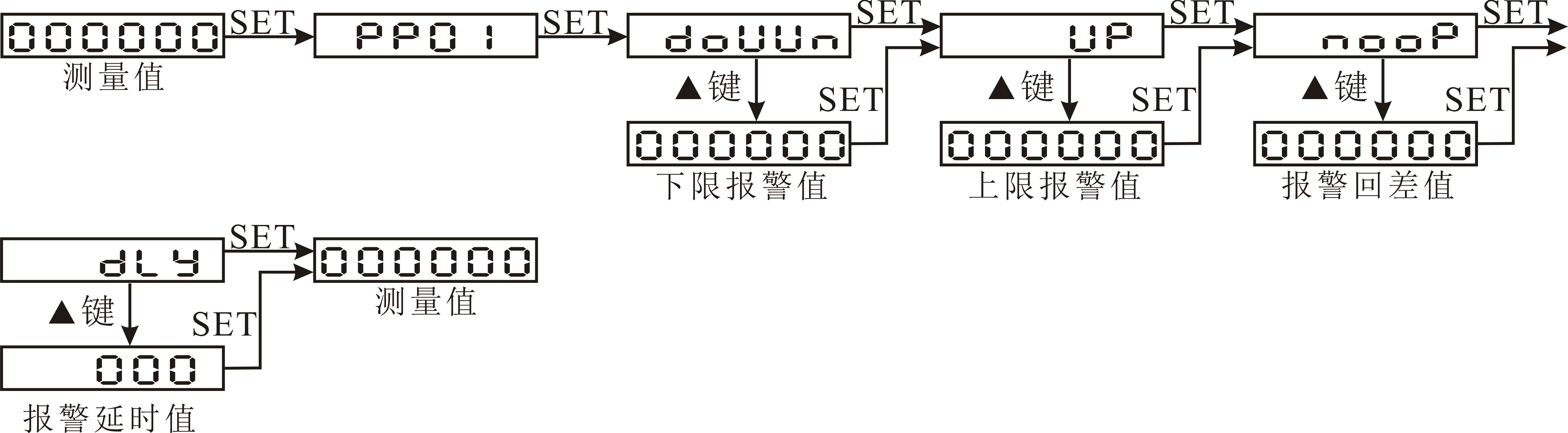 图片关键词 图片关键词