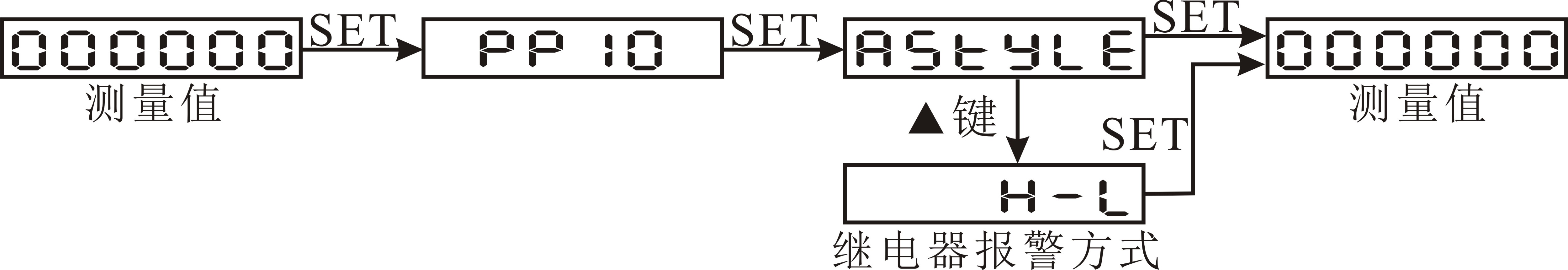 图片关键词 图片关键词