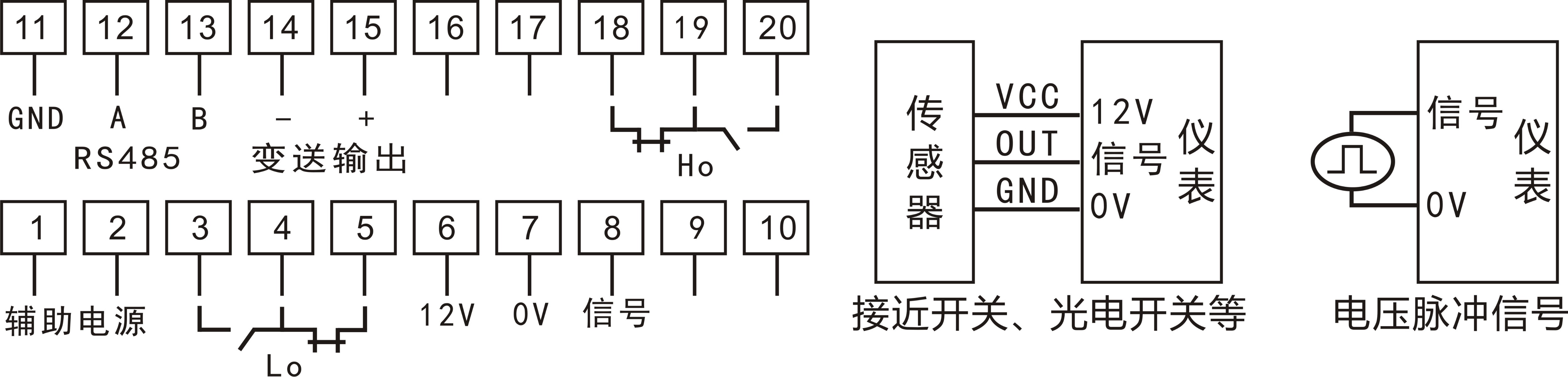 图片关键词 图片关键词