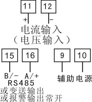 图片关键词 图片关键词