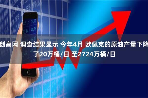 创高网 调查结果显示 今年4月 欧佩克的原油产量下降了20万桶/日 至2724万桶/日